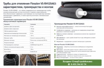 Трубы для отопления Flexalen VS-RH125A63
