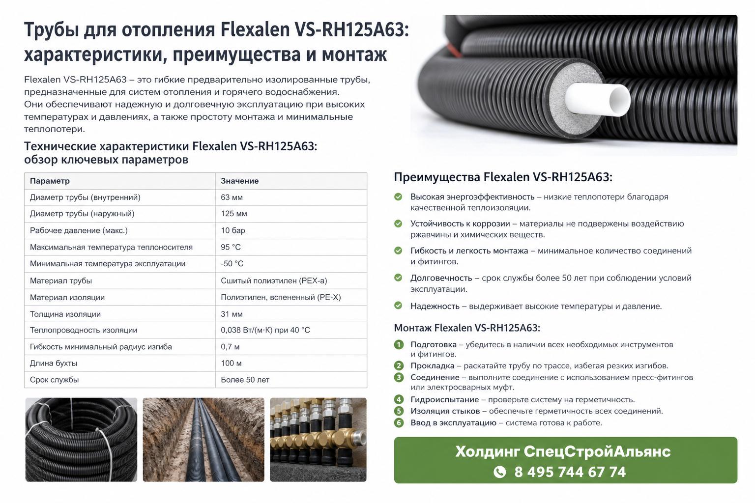 Технические характеристики Flexalen VS‑RH125A63: обзор ключевых параметров Технические характеристики Flexalen VS‑RH125A63: обзор ключевых параметров