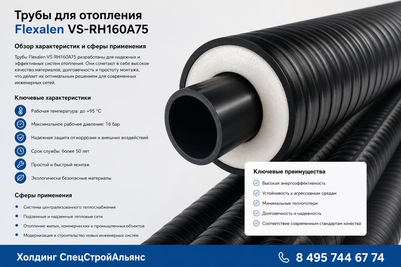 Трубы Flexalen VS‑RH160A75 — ключевые преимущества для современных отопительных систем Трубы Flexalen VS‑RH160A75 — ключевые преимущества для современных отопительных систем