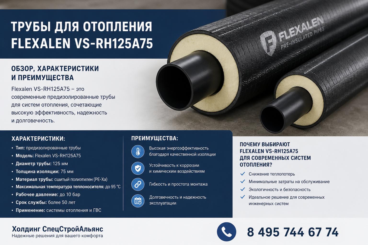 Почему выбирают трубы Flexalen VS‑RH125A75 для современных систем отопления Почему выбирают трубы Flexalen VS‑RH125A75 для современных систем отопления