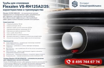 Трубы для отопления Flexalen VS-RH125A2/25