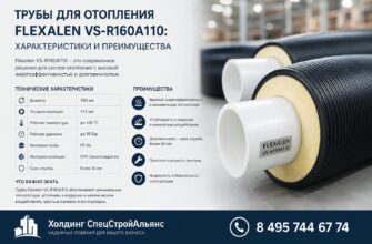 Трубы для отопления Flexalen VS-R160A110