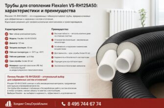 Трубы для отопления Flexalen VS-RH125A50