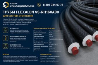 Трубы Flexalen VS‑RH160A90 для отопления