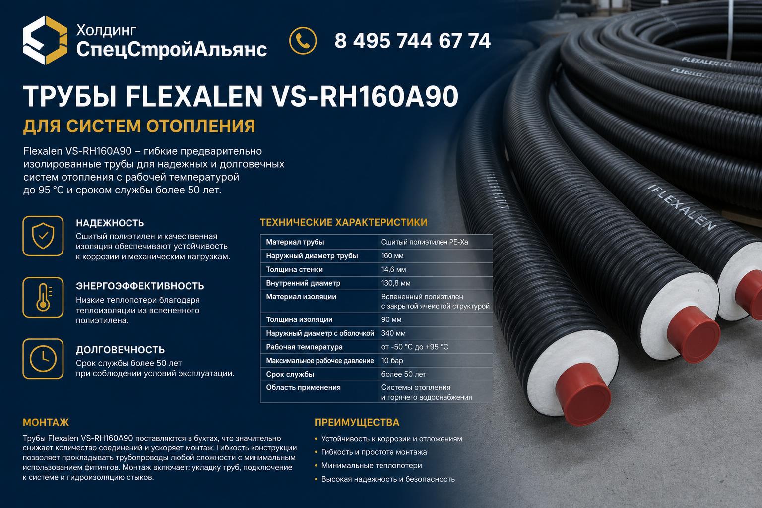 Технические характеристики труб Flexalen VS‑RH160A90 для систем отопления Технические характеристики труб Flexalen VS‑RH160A90 для систем отопления