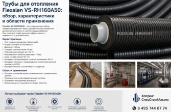 Трубы для отопления Flexalen VS‑RH160A50