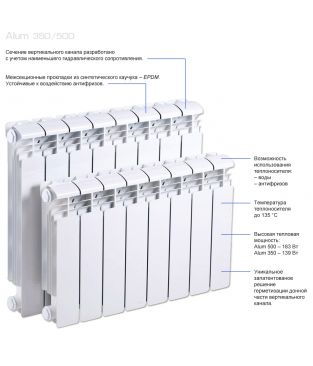 Алюминиевый радиатор отопления Rifar Alum 350 10 секций