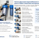 Замена фильтров водоснабжения в частном доме в Лобне