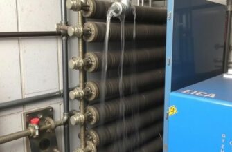 Очистка теплообменников Лотошино.