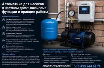 Автоматика для насосов в частном доме: ключевые функции