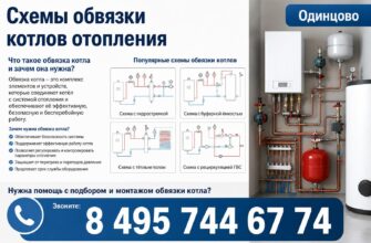 Схемы обвязки котлов отопления Одинцово