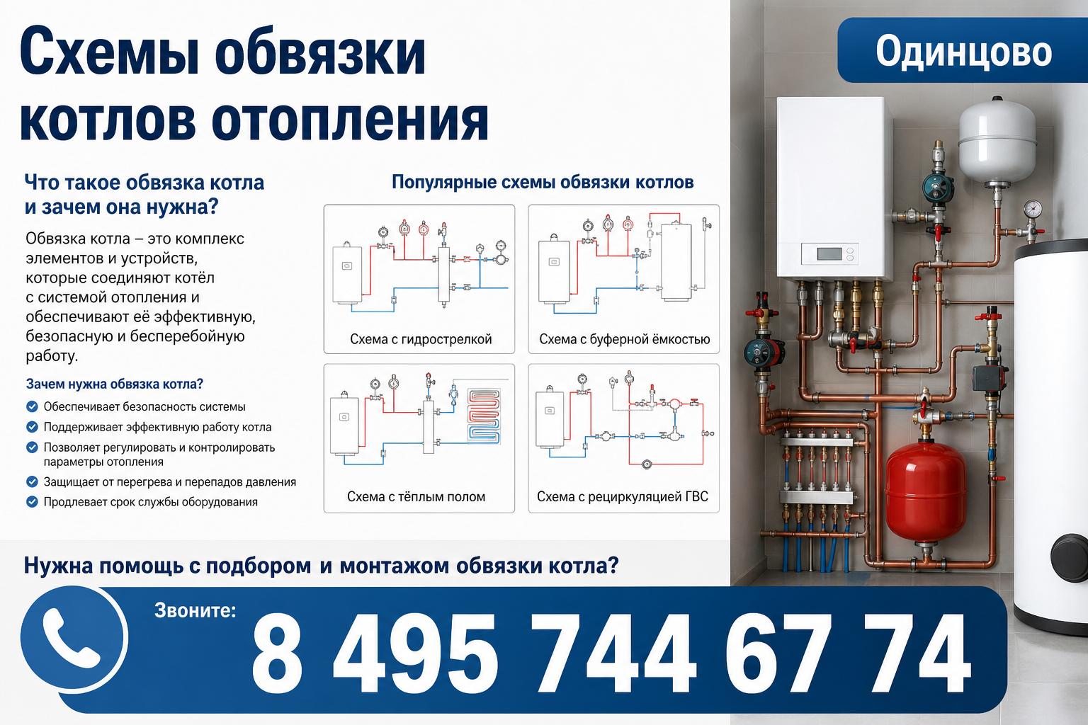Что вообще такое обвязка котла и зачем она нужна