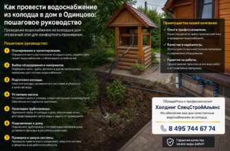 Организация водоснабжения дома из колодца в Одинцово