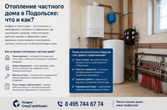 Отопление частного дома в Подольске: что и как?