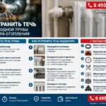 Как устранить течь водопроводной трубы и радиатора отопления