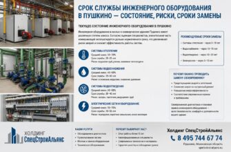 Срок службы инженерного оборудования в Пушкино