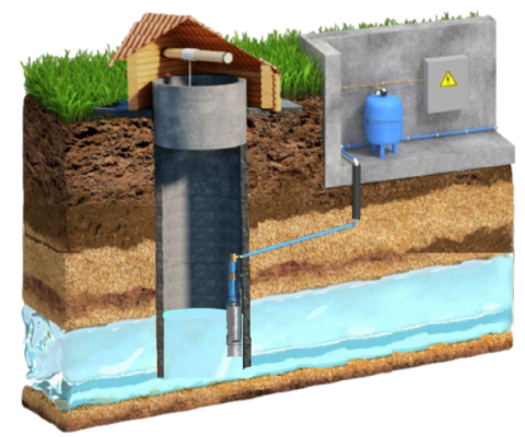 Волоколамск комплексное водоснабжение