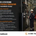 Требования к отоплению производственных помещений: обязанности аварийной службы