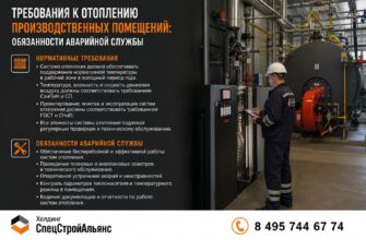 Требования к отоплению производственных помещений: обязанности аварийной службы