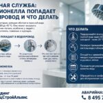 Аварийная служба легионелла попадает в водопровод