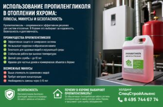 Использование пропиленгликоля в отоплении Яхрома
