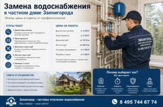Водоснабжение частного дома в Звенигороде