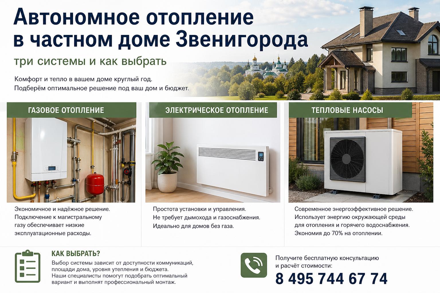 Три системы автономного отопления для частного дома в Звенигороде — газ, электричество и тепловые насосы