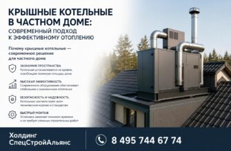 Крышные котельные в частном доме