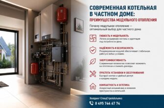 Современная котельная в частном доме: преимущества модульного отопления