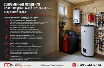 Современная котельная в частном доме: какой брус выбрать