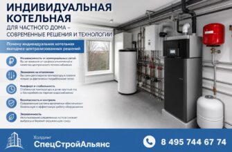 Индивидуальная котельная для частного дома — современные решения