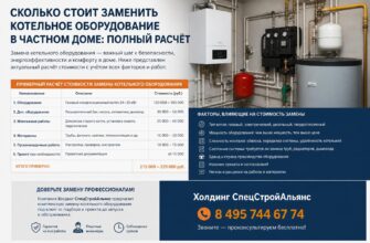 Сколько стоит заменить котельное оборудование в частном доме