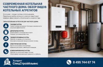 Современная котельная частного дома: обзор видов