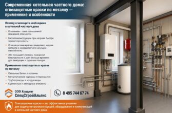 Современная котельная частного дома: огнезащитные краски по металлу