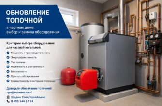 Обновление топочной в частном доме: выбор и замена