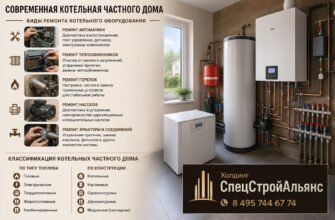 Современная котельная частного дома: виды ремонта котельного оборудования