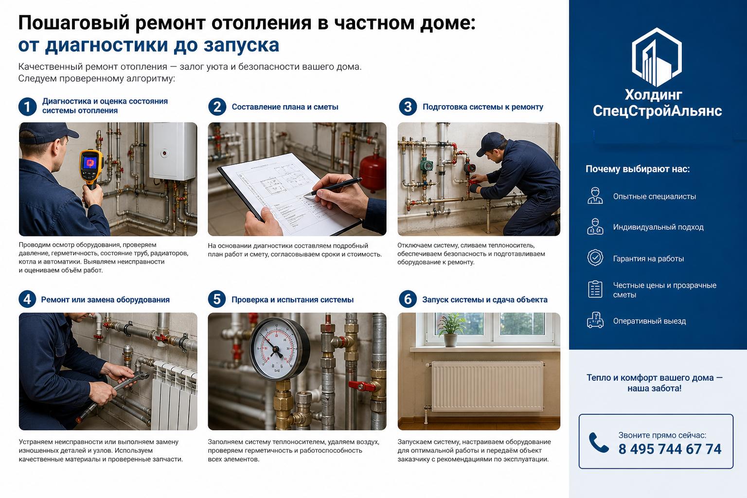 Диагностика и оценка состояния системы отопления
