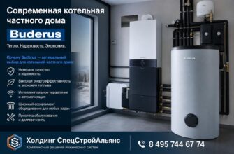Современная котельная частного дома: Buderus