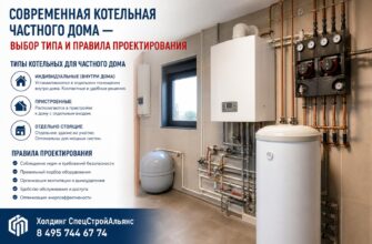 Современная котельная частного дома — выбор типа