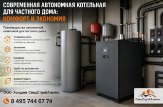 Современная автономная котельная для частного дома: комфорт
