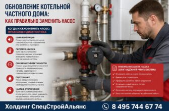 Обновление котельной частного дома