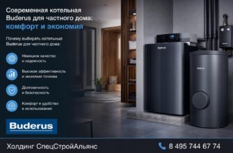 Современная котельная Buderus для частного дома