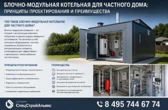 Блочно-модульная котельная для частного дома