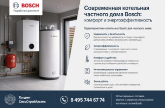 Современная котельная частного дома Bosch