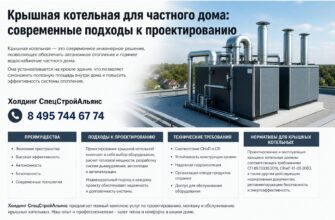 Крышная котельная для частного дома