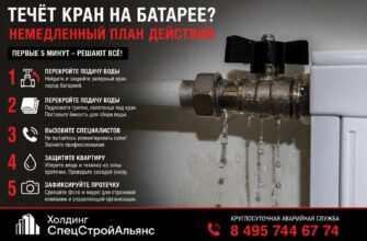 Течёт кран на батарее? Немедленный план действий, чтобы остановить протечку