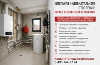 Котельная индивидуального отопления
