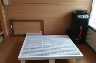 Как организовать закрытое отопление в частном доме правильно: полный практический гид