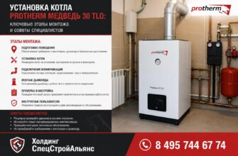 Установка котла Protherm Медведь 30 TLO