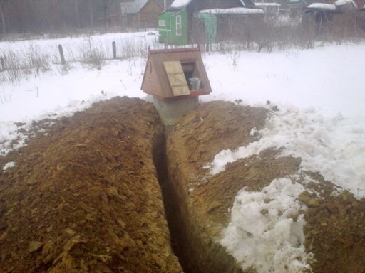 Зимний водопровод на даче из колодца, монтаж труб, устройство траншей, земляные работы